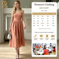 Robes décontractées chic pour femmes, style bohème, en lin texturé, sans manches, col en V, pour l'été 2026 – Collection Vacances Chic