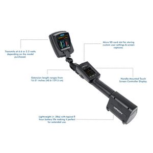 Detector de conexiones no lineales de mano 2,4 HX, equipo de detección de frecuencia para pruebas de confidencialidad y seguimiento de fuente de señal - Product Image 3