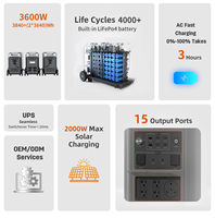 Vente directe usine – Centrale électrique portable 3840Wh 3600W LiFePO4 à charge rapide, générateur solaire avec application Bluetooth pour la sauvegarde à domicile