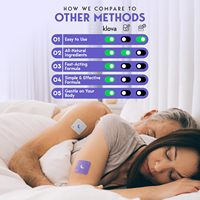 Patch de sommeil avancé pour une relaxation profonde et le soutien de routines nocturnes saines OEM