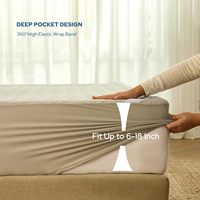 Protège-matelas en microfibre imperméable, lot de 2, certifié OEKO, pour hôtel, dortoir, vente en gros, ODM
