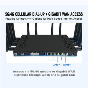 נתב WiFi 6 5g בעל ביצועים גבוהים עם כרטיס סים, נתב AX3000 5G OpenWrt עם אנטנות חיצוניות אופציונליות, נתב 5g Lte מותאם אישית - Product Image 5