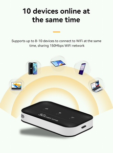 Sailsky Tốc độ nhanh 4G + wifi6 Bộ định tuyến thẻ Sim Modem mini Bộ định tuyến Wifi bỏ túi di động Bộ định tuyến Wifi - Product Image 5