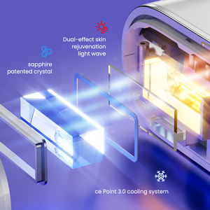 Équipement de beauté du <span class=keywords><strong>visage</strong></span> Laser ipl Personnaliser Logo Et Emballage Multifonctionnel Intense Pulse Light Laser <span class=keywords><strong>Épilation</strong></span> Du Corps - Product Image 3