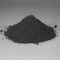 Bitume oxydé de qualité supérieure Kolanky Chine 115/15 pour fluide de forage de puits pétroliers certifié ISO 9001