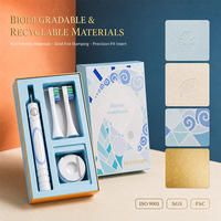 Maßgefertigte Elektrische Zahnbürsten-Geschenkboxen Großhandel Magnetische Graupappe-Box Griff EVA-Schaumstoffeinlage Prägung Recycelbar Individuelles Logo