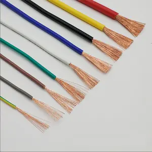 single core electrical wire and cable 16mm multi filament pvc flexible copper red blue green black yellow color