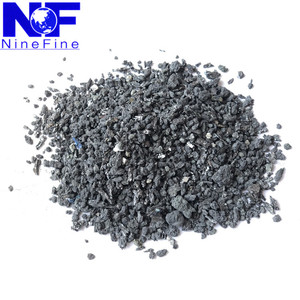 90% Carbure de silicium 1-10mm 90% SIC pour sidérurgie et fonderie - Product Image 5