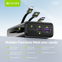 BAVIN usine PC1097S 22.5W charge rapide LED affichage numérique 20000mah petite batterie externe portable pour téléphone