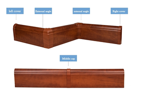 Customized 2.<strong>4</strong> Meters Decorative Flooring PVC Skirting <strong>Baseboard</strong> Manufacturer - Product Image 4
