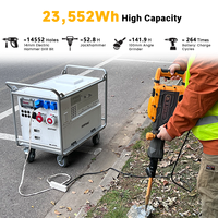 Station d'alimentation portable 12 kW avec onduleur triphasé à onde sinusoïdale pure 380 V et charge rapide
