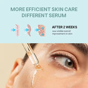 Sérum Visage Bio CoQ10 <span class=keywords><strong>Matrixyl</strong></span> 3000 Éclaircissant – Fabrication en Marque Blanche, Fournisseur Personnalisé Anti-Âge pour Soins du Visage - Product Image 2