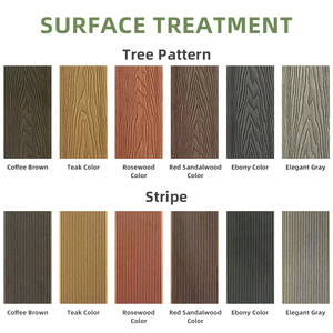 Plancher extérieur personnalisable de couleur de Decking de WPC de 25mm pour le patio commercial - Product Image 4