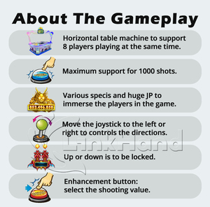 Lửa Kirin mới nhất 65 inch Arcade máy nhiều phím điều khiển pháo Cá Trò chơi bắn súng cho trung tâm mua sắm và quán bar - Product Image 4