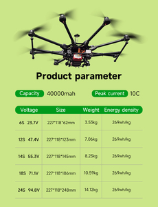 Fabricación de Baterías de Estado Sólido para Drones de 40000mAh 10C, Soluciones Personalizadas de Baterías para Drones de 66000mAh 6S - Product Image 4