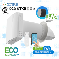 Échangeur d'air sans conduit d'unité portative d'ERV avec la technologie de croisement pour la ventilation efficace d'énergie d'affaires à la maison