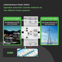 Mini ATS AC Commutateur de transfert automatique et manuel 2P 63A 110V 220V, sélecteur électrique double alimentation automatique, montage sur rail DIN