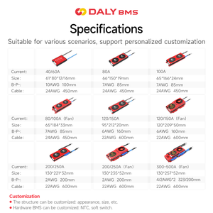 Daly Pcb Fabricante Oem Sistema Solar Batería de litio Vehículo eléctrico Lto 15S 36V 100A 200A 250A Puerto común con equilibrio Bms - Product Image 4