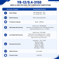 Subestación Compacta Prefabricada para Exteriores YB-12 12kV 3150kVA, Estándar IEC, Tipo Kiosco, Transformador en Caja, Distribución Empaquetada