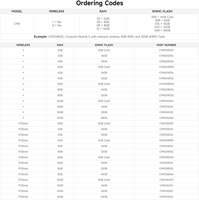 Nouveau module de calcul Raspberry Pi 5 CM5 officiel, carte de développement Cortex A76 BCM2712, options RAM / EMMC / Sans fil