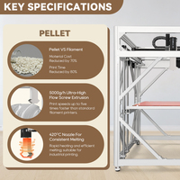 Imprimante 3D à granulés fermée Dowell DP-A16, grande taille 1600 mm, alimentation automatique, plateau chauffant PLA, nivellement automatique, pour prototypes de meubles
