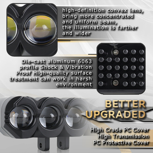 Phare LED LELANPU pour VTT, <span class=keywords><strong>moto</strong></span>, accessoires <span class=keywords><strong>moto</strong></span>, phare de voiture, antibrouillard, projecteur LED pour <span class=keywords><strong>moto</strong></span> - Product Image 4