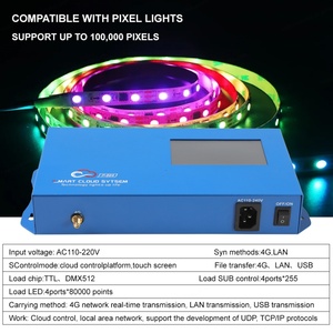 Aipin P804 8 Cổng Dmx 512 Pwm Nối Tiếp Spi Rdm Bộ Giải Mã Master <span class=keywords><strong>RGB</strong></span> <span class=keywords><strong>LED</strong></span> Strip Ánh Sáng Điện Áp Không đổi Ngoài Trời Không Thấm Nước AC220V - Product Image 2
