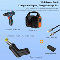 5V 9V 12V USB C Typ C PD zu DC Netzteil Universal DC Jack Stecker Lade adapter Konverter für Router Tablet