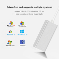 Kartu jaringan adaptor Ethernet USB Tipe C, USB tipe-c ke RJ45 1000Mbps Lan kabel Internet untuk MacBook PC Windows XP 7 8 10 LUX