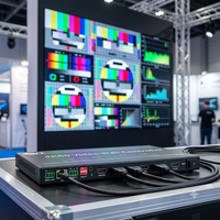 Controlador de Video Wall 4K UHD, 5 Entradas, 9 Salidas HDMI, Procesador de Video Wall Giratorio para Empalme de Pantallas LCD, ODM OEM 7*24H