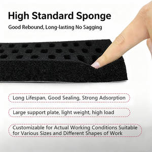 用于板材处理的工业强度无标记抓地力海绵吸盘 - Product Image 5