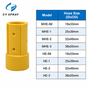 Nouveau support de <span class=keywords><strong>buse</strong></span> de <span class=keywords><strong>sablage</strong></span> industriel en nylon haute résistance, raccord de tuyau de <span class=keywords><strong>sablage</strong></span> fileté NPT 1-1/4 pouce et UNC 2 pouces - Product Image 5