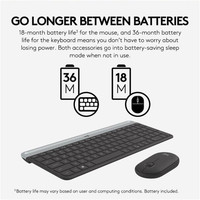 Juego de Teclado y Ratón Inalámbrico Delgado para Portátil MK470, Teclado USB de Plástico, Ratón Óptico de 1000DPI