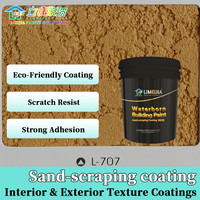 Revestimiento de Textura Limeijia con Protección UV y Anti-Grietas para Residencias y Oficinas