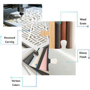 Pannello in PVC Espanso <span class=keywords><strong>Forex</strong></span> 1220x2440mm Bianco 4x8ft Sintra <span class=keywords><strong>3mm</strong></span> 5mm per Pubblicità a Prezzo All'Ingrosso - Product Image 2