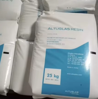 Résine acrylique PMMA HFI-10 à fort impact, 92 % de transmission lumineuse, granulés de qualité pour moulage par injection à haut débit