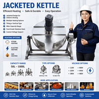 Mixer Masak Makanan Multifungsi, Pengaduk Makanan Dapur, Penggoreng Saus Selai, Mixer Masak