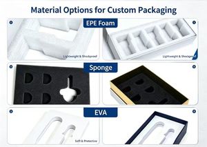 Caja Magnética Rígida Negra para Viales <span class=keywords><strong>de</strong></span> Péptidos, con Logotipo Personalizado, 3ml 5ml, Caja Multi-Slot con Inserto <span class=keywords><strong>de</strong></span> EVA para Empaque <span class=keywords><strong>de</strong></span> Suero <span class=keywords><strong>y</strong></span> Cosméticos <span class=keywords><strong>de</strong></span> Marca - Product Image 3