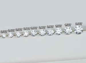 Lanphhearジュエリーラボダイヤモンド1.0mm-5.0mmラウンドシェイプDEFカラーVS VVSルース<span class=keywords><strong>HPHT</strong></span> <span class=keywords><strong>CVD</strong></span>ダイヤモンドラボ成長ダイヤモンド - Product Image 4