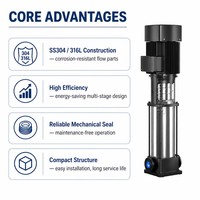 Pompe d'alimentation de chaudière multi-étages 2GC-5-5, 15 kW, 10 m³/h, en fonte pour chaudières et alimentation en eau industrielle