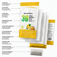 Thé Détox Minceur OEM 30 Jours Saveur Citron Faible Teneur en Sodium Adultes 100% Herbal Unisexe Perte de Poids Sachet en Aluminium