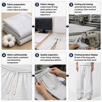 Pantalon de survêtement ample et confortable, écologique, uni, pour hommes et femmes, en tissu épais avec logo