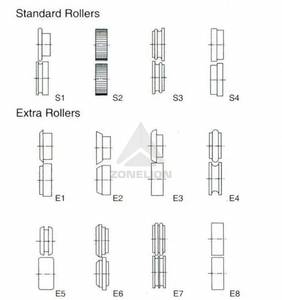 Machine à cintrer manuelle à rouleaux de billes Machine de formage de tôles avec 4 matrices standard - Product Image 4