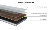 Sain sans plomb pas cher bricolage hybride PVC SPC Grain de bois 3.5mm 8mm planche de vinyle clic serrure sol étanche écologique danse