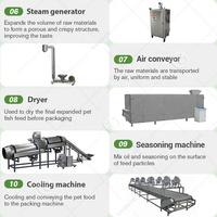 Moteur diesel animal à usage domestique 10tph et extrudeuse flottante d'aliments pour poissons 300kg/h Machine de fabrication d'aliments pour chiens