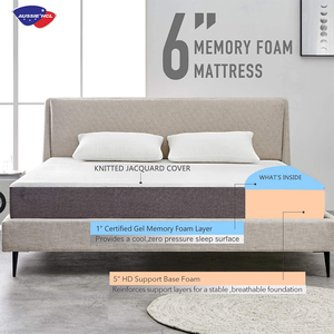 Mua 140x190 đôi Vua kích thước đầy đủ Vua Nệm cuộn lên trong một hộp carton duy nhất đôi Nữ Hoàng rebonded Gel Bộ nhớ bọt nệm - Product Image 3