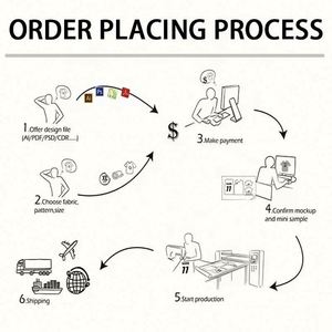 Custom Mens Legging Stretch Drawstring Pants Fit Slim Blank Casual Pants Training Fitness Sports Running Jogger Men's Pans - Product Image 5