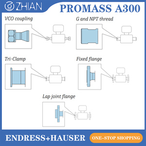 เครื่องวัดอัตราการไหลแบบคอริโอลิส Endress+Hauser Proline Promass a 300 แบบท่อเดี่ยวขนาดกะทัดรัดสำหรับการวัดหลายค่าพารามิเตอร์ - Product Image 4