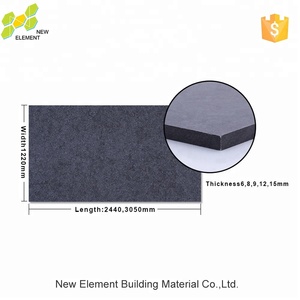 แผ่นกันน้ำระบายอากาศหุ้มไฟเบอร์ซีเมนต์ - Product Image 2