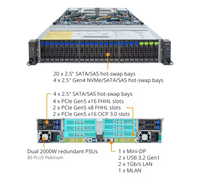 Serveur d'entreprise prêt pour les GPU, 24 baies, 2U, R283-Z96, double EPYC 9004, 64 Go, pour l'entraînement IA